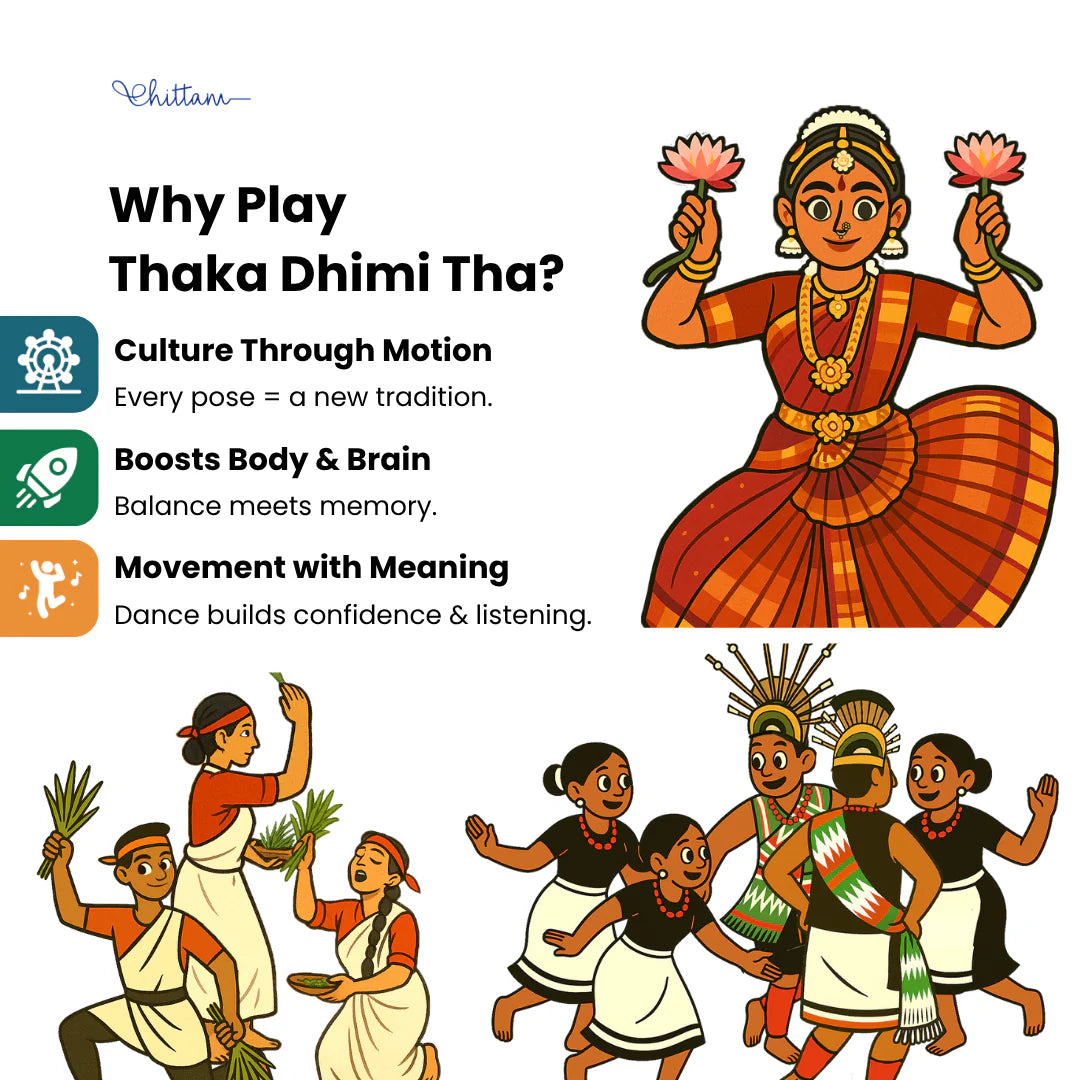 Chittam- Thaka Dhimi Tha