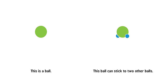 Organic Chemistry for Babies- by Chris Ferrie & Cara Florance - Aaram Parents