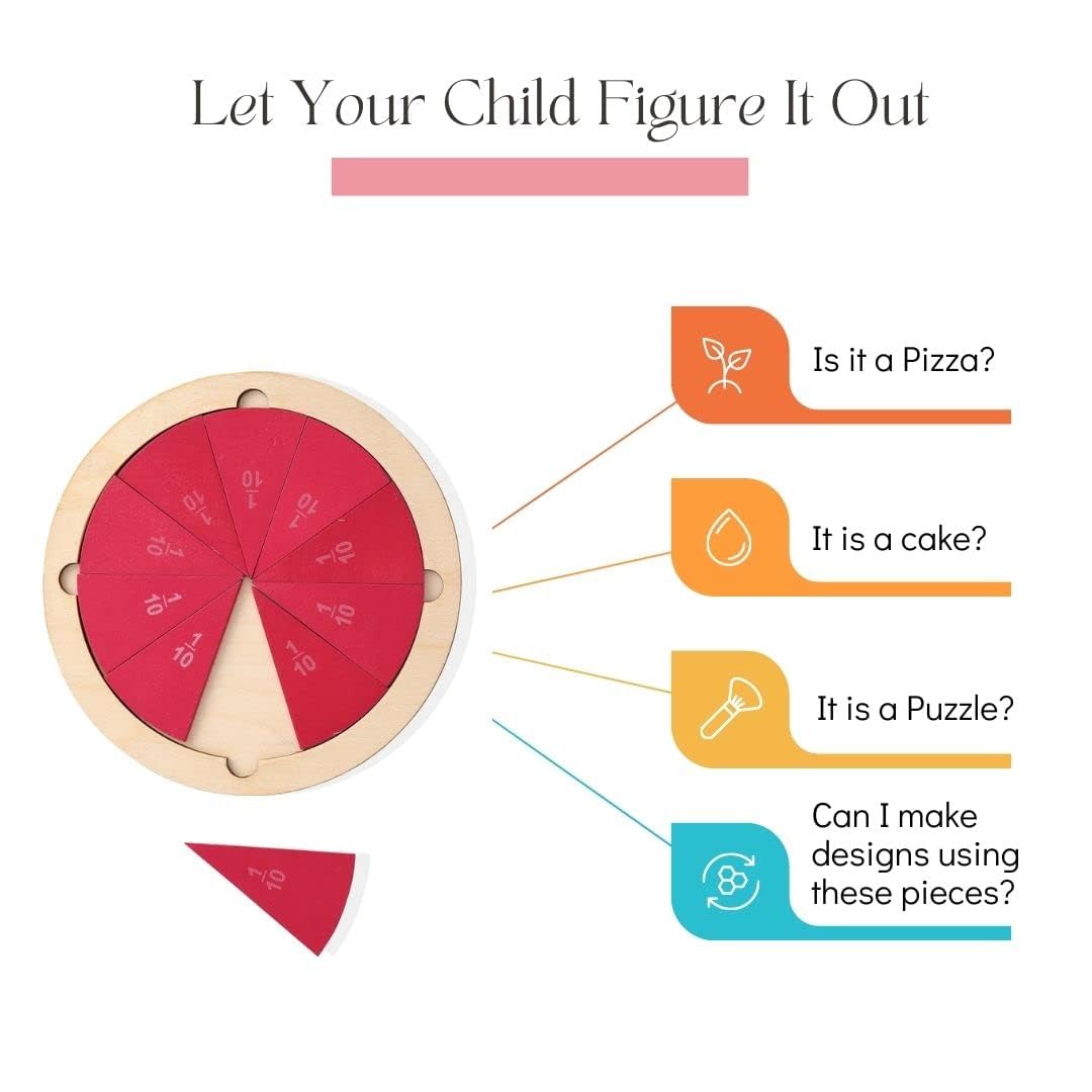 Nesta Toys - Montessori Wooden Educational Puzzles - 3 Variants: Brain Anatomy, Human Body Organs & Fraction Circles