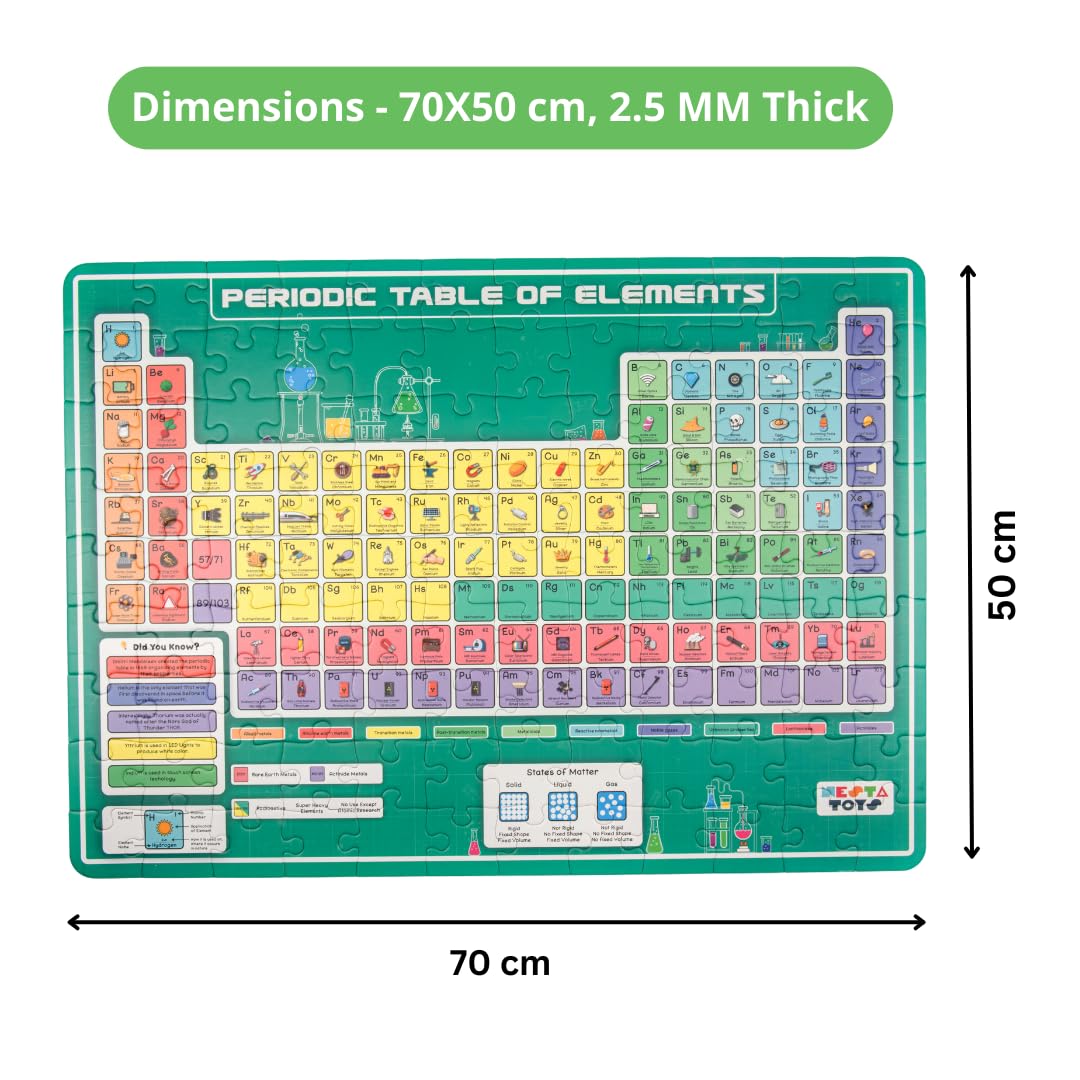 Nesta Toys - Educational Jumbo Jigsaw Puzzles (108 Pcs) - 4 Variants: Periodic Table, Solar System, World Map & Aquatic Life