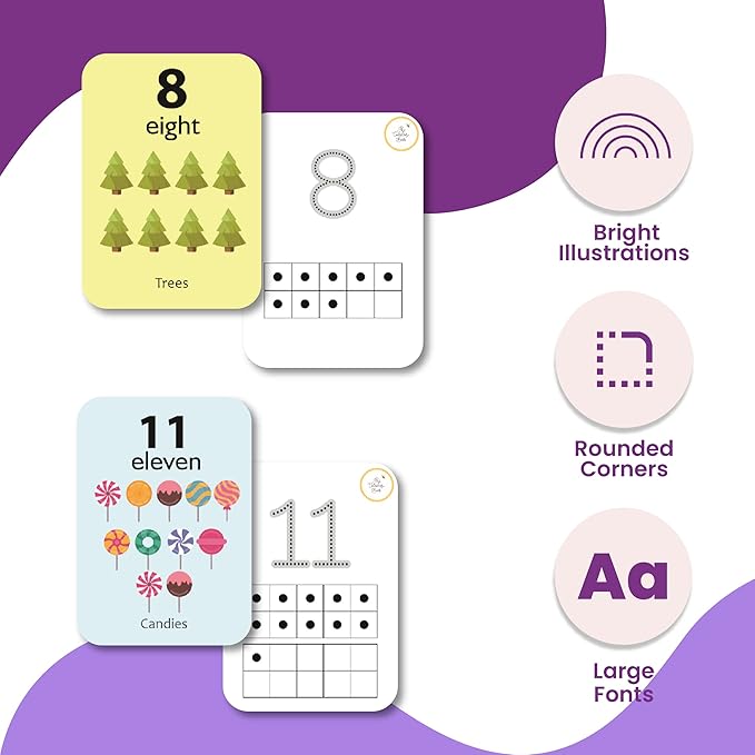 The Curious Bees Flash Cards - High Contrast New Born Anti-Glare Cards & Other Variants