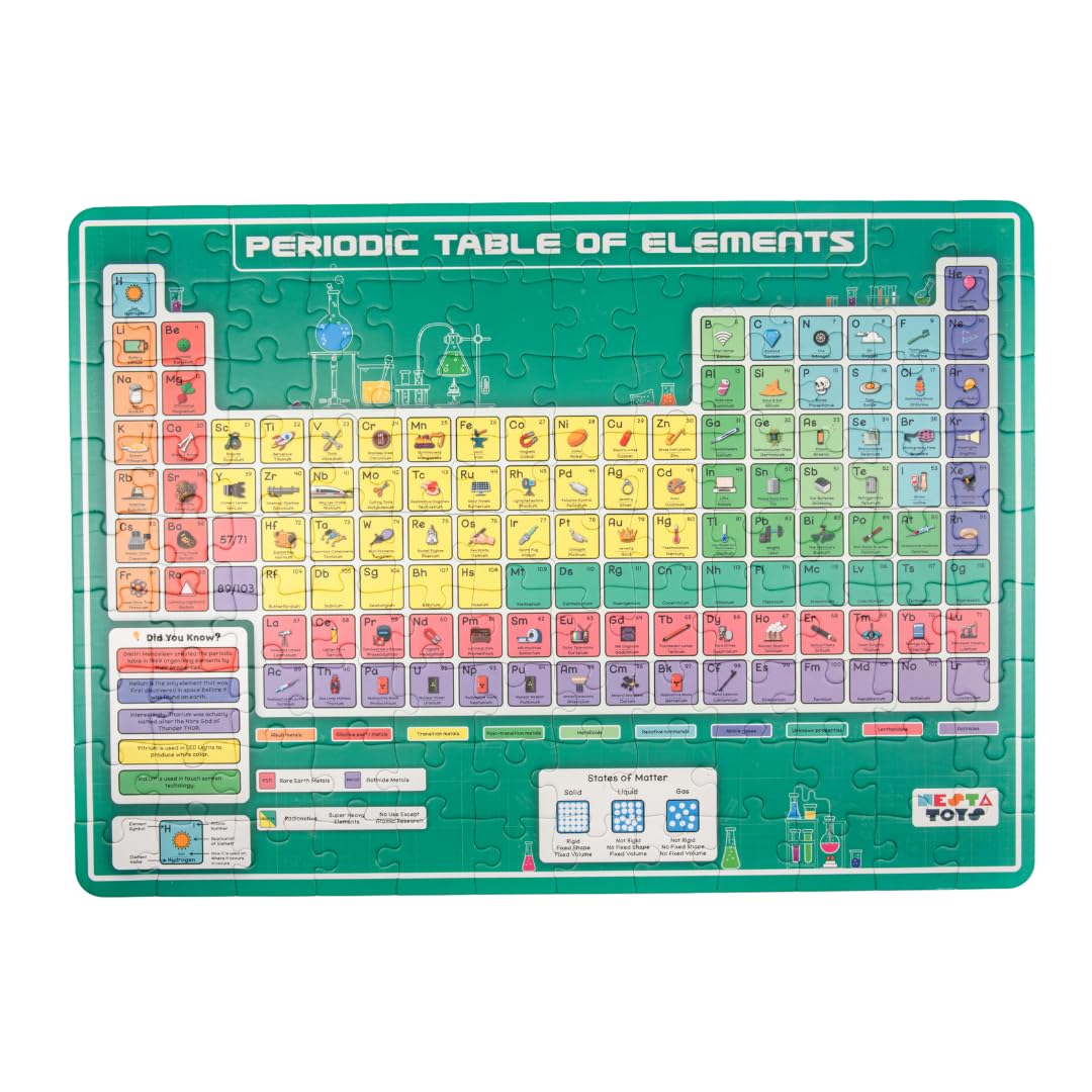 Nesta Toys - Educational Jumbo Jigsaw Puzzles (108 Pcs) - 4 Variants: Periodic Table, Solar System, World Map & Aquatic Life