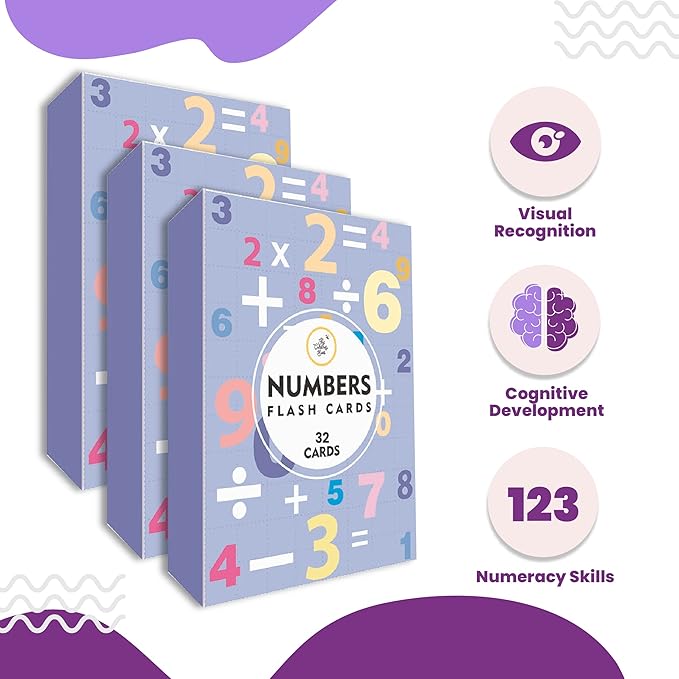 The Curious Bees Flash Cards - High Contrast New Born Anti-Glare Cards & Other Variants