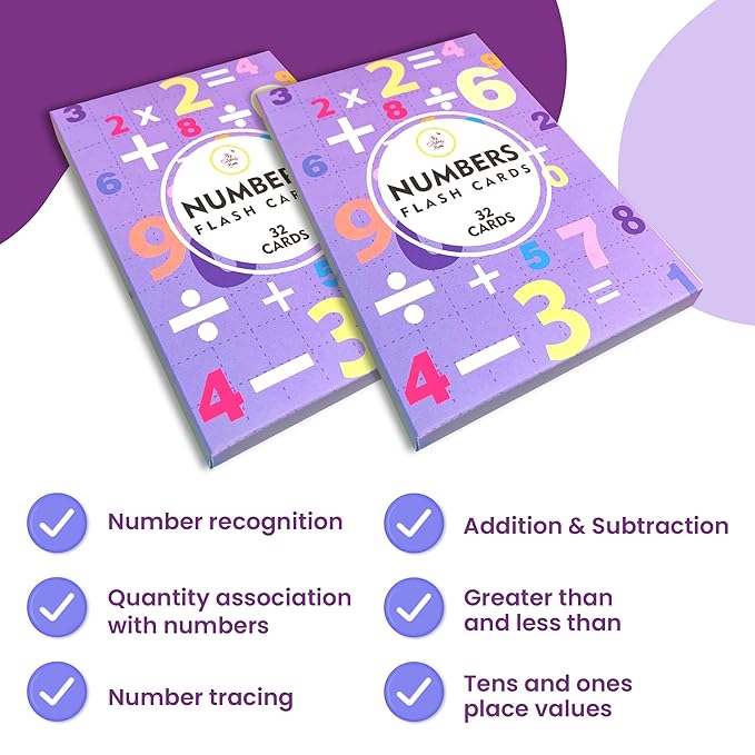 The Curious Bees Flash Cards - High Contrast New Born Anti-Glare Cards & Other Variants