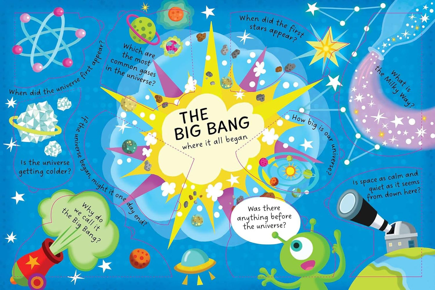 My Big Book of Answers- Space