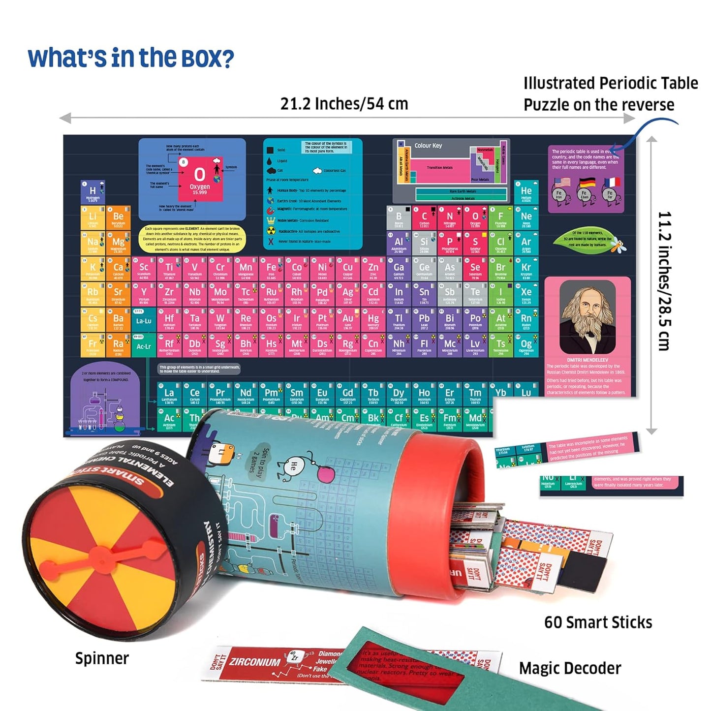 Chalk & Chuckles- Smart Sticks Elemental Chemistry