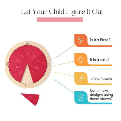 Nesta Toys - Montessori Wooden Educational Puzzles - 3 Variants: Brain Anatomy, Human Body Organs & Fraction Circles