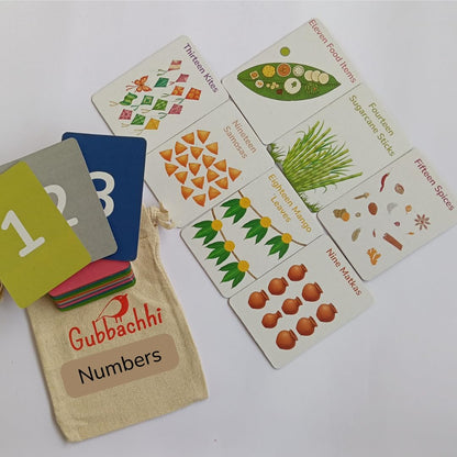 My First Flashcards | Thick Flash Cards for Toddlers with India-Inspired Illustrations | Montessori Language Learning Activities | Learning Aids | Gifts for Kids Ages 1-4 Years (Alphabets)