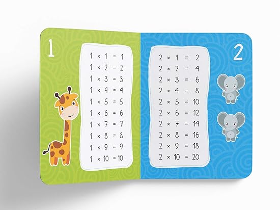 My First Padded Board Books of Times Table: Multiplication Tables From 1 - 20 - Aaram Parents