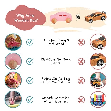 Ariro Wooden Car - Aaram Parents