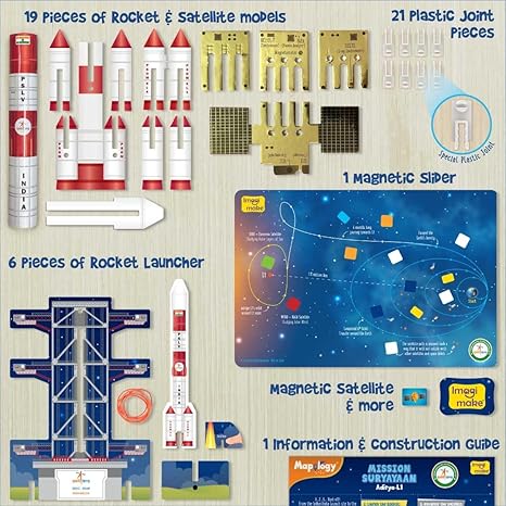 Imagimake Mapology ISRO- Inspired - Aaram Parents