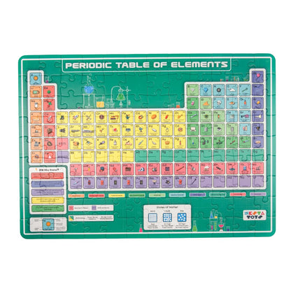 Nesta Toys - Educational Jumbo Jigsaw Puzzles (108 Pcs) - 4 Variants: Periodic Table, Solar System, World Map & Aquatic Life