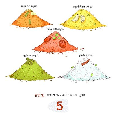 Vazhai Ilai Virundhu / ÃƒÂ Ã‚Â®Ã‚ÂµÃƒÂ Ã‚Â®Ã‚Â¾ÃƒÂ Ã‚Â®Ã‚Â´ÃƒÂ Ã‚Â¯Ã‹â€  ÃƒÂ Ã‚Â®Ã¢â‚¬Â¡ÃƒÂ Ã‚Â®Ã‚Â²ÃƒÂ Ã‚Â¯Ã‹â€  ÃƒÂ Ã‚Â®Ã‚ÂµÃƒÂ Ã‚Â®Ã‚Â¿ÃƒÂ Ã‚Â®Ã‚Â°ÃƒÂ Ã‚Â¯Ã‚ÂÃƒÂ Ã‚Â®Ã‚Â¨ÃƒÂ Ã‚Â¯Ã‚ÂÃƒÂ Ã‚Â®Ã‚Â¤ÃƒÂ Ã‚Â¯Ã‚Â - A Montessori Numbers Book (Tamil Board Book) - Aaram Parents