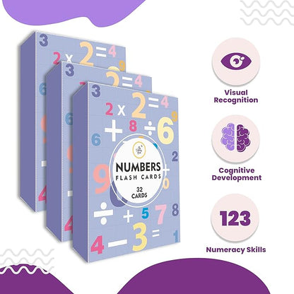 The Curious Bees Flash Cards - High Contrast New Born Anti-Glare Cards & Other Variants