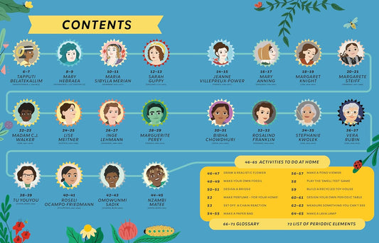 EUREK-HER! Stories of Inspirational Women in STEM: With 12 Activities You Can Try Too!