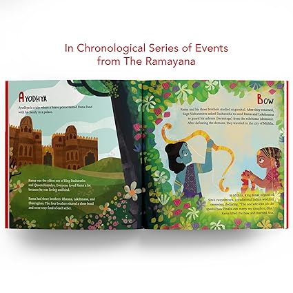 ABC Ramayana: Illustrated Alphabet Book by Penguin Early Learning Series - Aaram Parents