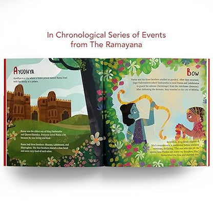 ABC Ramayana: Illustrated Alphabet Book by Penguin Early Learning Series - Aaram Parents