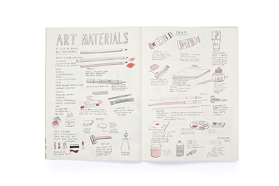 LET'S MAKE SOME GREAT ART: PATTERNS - Aaram Parents