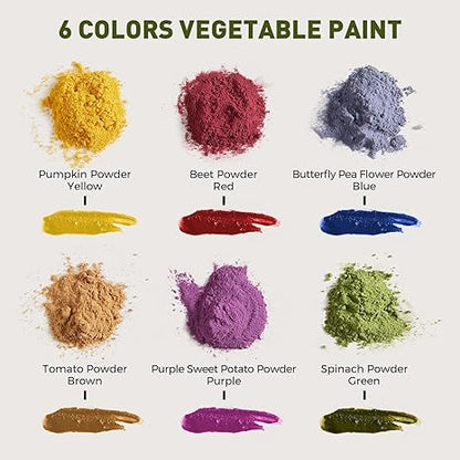 Jar Melo Washable Finger Paint Colors Set ÃƒÆ’Ã‚Â¢ÃƒÂ¢Ã¢â‚¬Å¡Ã‚Â¬ÃƒÂ¢Ã¢â€šÂ¬Ã…â€œ 6 Vibrant Colors for Kids - Aaram Parents