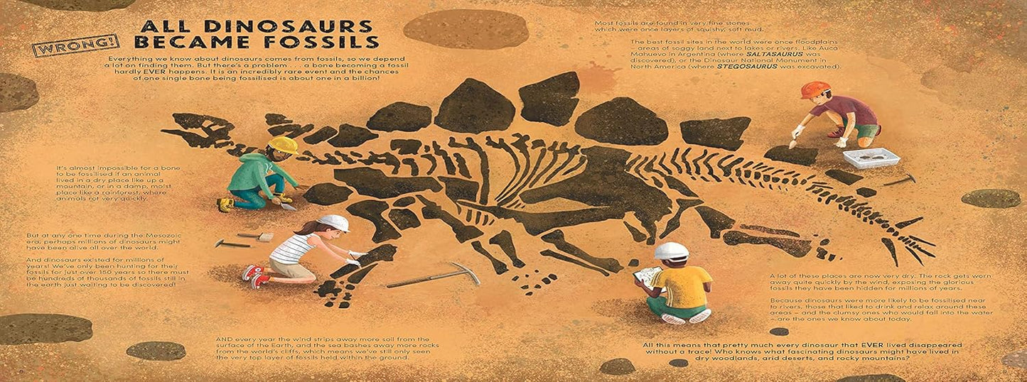 Everything You Know About Dinosaurs Is Wrong]