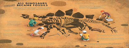 Everything You Know About Dinosaurs Is Wrong]