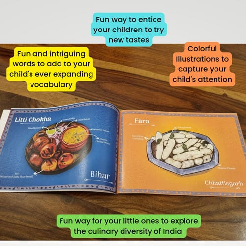 Chittam- This is the Way We Eat!